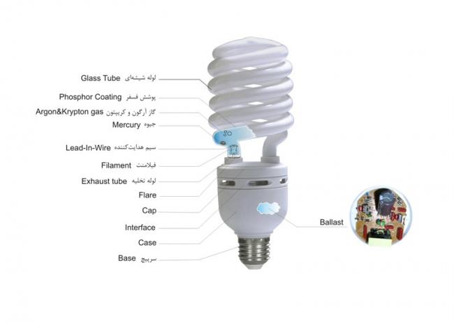 آموزش پر درآمد تعمیرات لامپ کم مصرف