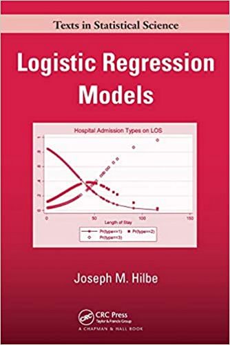 حل تمرین کتاب مدل های رگرسیون منطقی Hilbe