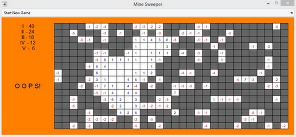 کد اجرای بازی Mine Sweeper در نرم افزار MATLAB