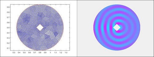 کد متلب حل معادله هلمهولتز در امواج منعکس شده