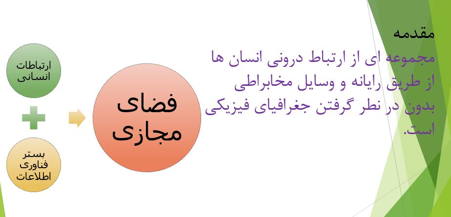 فضای مجازی