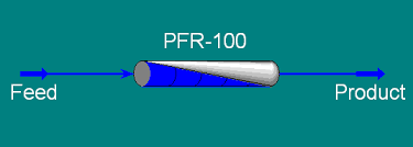 دانلود پروژه شبیه سازی راکتور آدیاباتیک PFR   به کمک نرم افزار هایسیس