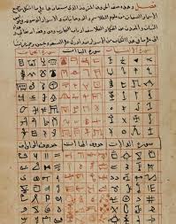 کتاب آموزش رمزگشایی و ترجمه انواع خطوط و خط های باستانی