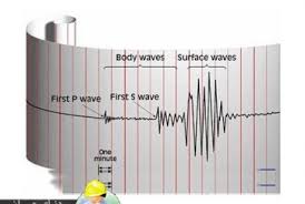 دانلود پاورپوینت تفسیر کاربردی آیین نامه زلزله و کاربرددرETAPS  در42 اسلاید کاربردی و آموزشی و کاملا قابل ویرایش به همراه شکل و تصاویر و جدول  وگراف
