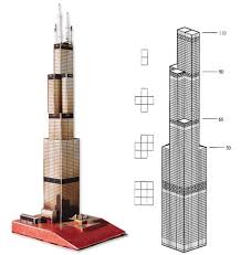 دانلود آشنایی با سیستم های سازه ای ساختمان های بلند(ساختمان بلند مرتبه) به  صورت فایل  pdf در 82 صفحه