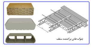 دانلود تحقیق   مواد و مصالح ساختمانی - بلوک سقفی