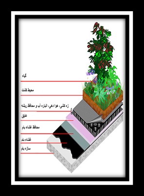 پاورپوینت بام سبز