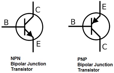 پاورپوینت کامل و جامع با عنوان ترانزیستور پیوندی دوقطبی (BJT) در 49 اسلاید