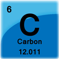 پاورپوینت کامل و جامع با عنوان بررسی کامل عنصر کربن در 42 اسلاید