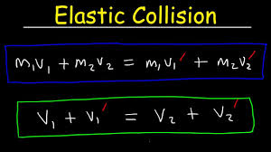 پاورپوینت کامل و جامع با عنوان اندازه حرکت (تکانه) و کاربردهای آن در مکانیک کوانتومی در 40 اسلاید