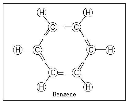 پاورپوینت کامل و جامع با عنوان بررسی بنزن در 19 اسلاید