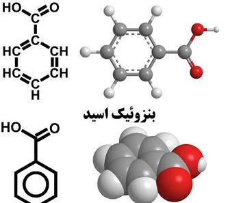 پاورپوینت کامل و جامع با عنوان بررسی بنزوئیک اسید در 16 اسلاید