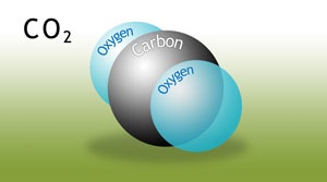 پاورپوینت کامل و جامع با عنوان بررسی دی اکسید کربن و مونوکسید کربن در 49 اسلاید