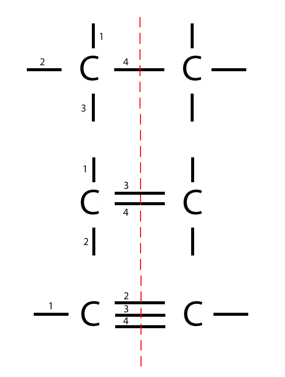 پاورپوینت کامل و جامع با عنوان واکنش های افزایش به پیوند دوگانه C=C (کربن - کربن) در 24 اسلاید