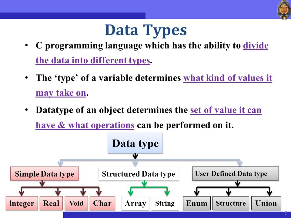 پاورپوینت کامل و جامع با عنوان انواع داده های ساختاری در زبان های برنامه سازی در 86 اسلاید