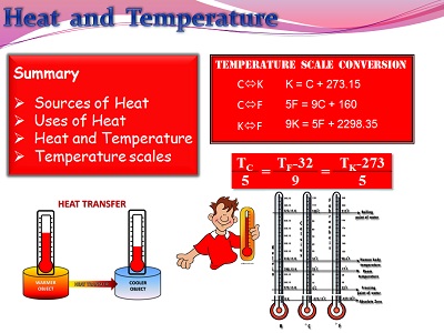 پاورپوینت کامل و جامع با عنوان دما و گرما در فیزیک در 51 اسلاید
