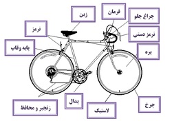 پاورپوینت کامل و جامع با عنوان بررسی دوچرخه، انواع و ساختار آن در 38 اسلاید
