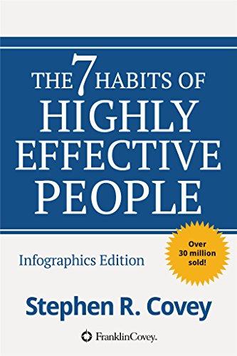 The 7 Habits of Highly Effective People_ Powerful Lessons in Personal Change