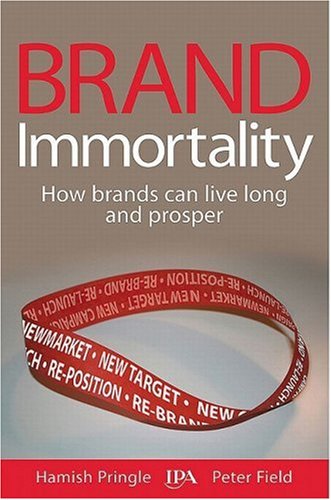 Brand Immortality