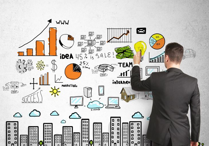 دانلود پاورپوینت مدیریت کسب و کار