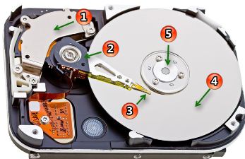 دانلود پاورپوینت هارد دیسک