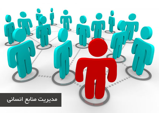 دانلود پاورپوینت مدیریت بهره‌وری نیروی انسانی