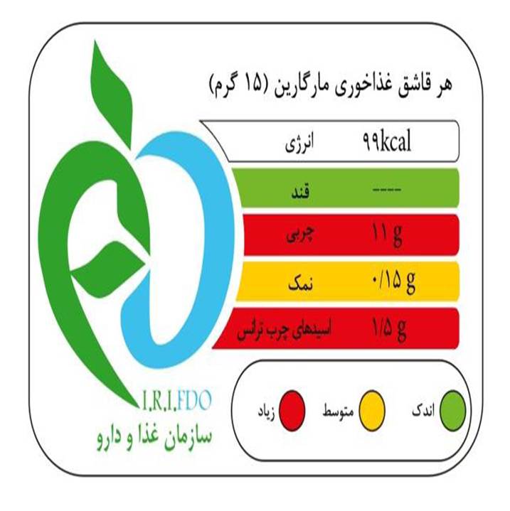 دانلود پاورپوینت چراغ راهنماي تغذيه‌اي : اهميت موضوع و معرفی يک نرم افزار طراحی شده برای تعيين آن