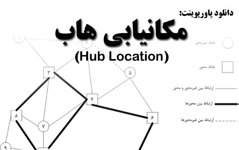 دانلود پاورپوینت مکانیابی هاب(Hub Location)