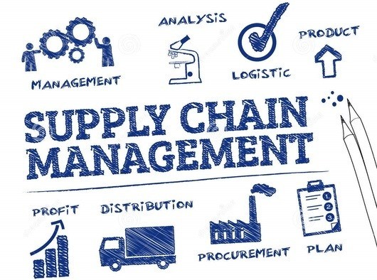 دانلود پاورپوینت مدیریت زنجیره تامین(SCM)