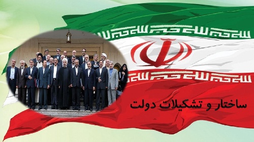 دانلود پاورپوینت آشنایی با تشکیلات دولت جمهوری اسلامی ایران