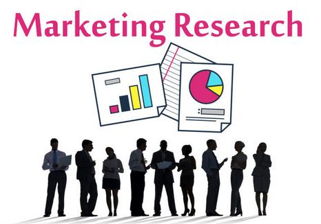 دانلود پاورپوینت انواع تحقیقات بازاریابی و روش های تحقیق در بازاریابی