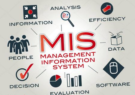 دانلود پاورپوینت سيستم‌های اطلاعات مديريت(MIS)