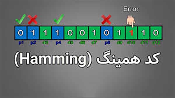 دانلود پاورپوینت کد همینگ(Hamming code)