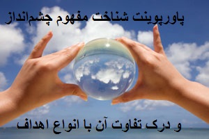 دانلود فایل شناخت مفهوم چشم‌انداز و درک تفاوت آن با انواع اهداف