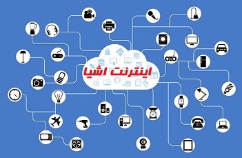 فایل word اینترنت اشیا(IOT)