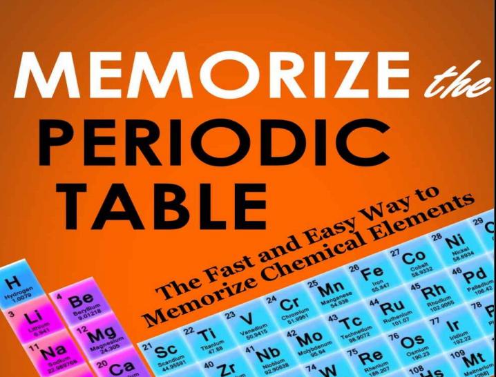 memorize the periodic table