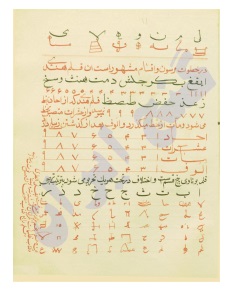 الفبای خطوط نسخه (رمزگشای خطوط باستانی)