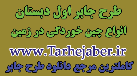 برگزیده طرح جابر اول ابتدایی 1400-1399 بهترین فایل و کارتو پلاست انواع چین خوردگی در زمین همراه با دفتر کارنما