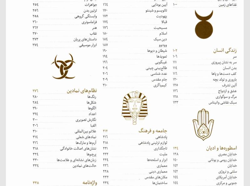 نشانه ها و نمادها در ایران