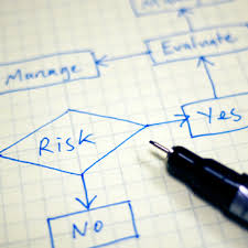 نقش هیات مدیره در مدیریت ریسک در عرصه سازمان‎