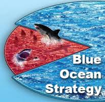پاورپوینت استراتژی اقیانوس آبی