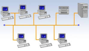 LAN و توپولوژی های شبکه
