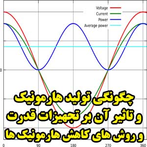 چگونگی تولید هارمونيك و تاثیر آن بر تجهیزات قدرت و روش های کاهش هارمونیک ها