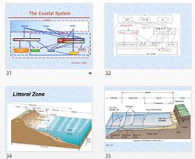 پاورپوینت و pdf مهندسی سواحل در 47 اسلاید