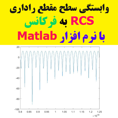 رسم نمودار وابستگی RCS به فرکانس