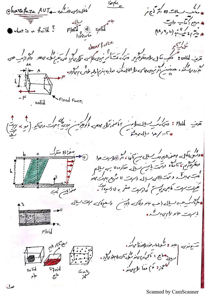 دانلود جزوه سیالات 1 دانشگاه امیرکبیر استاد تاجفر