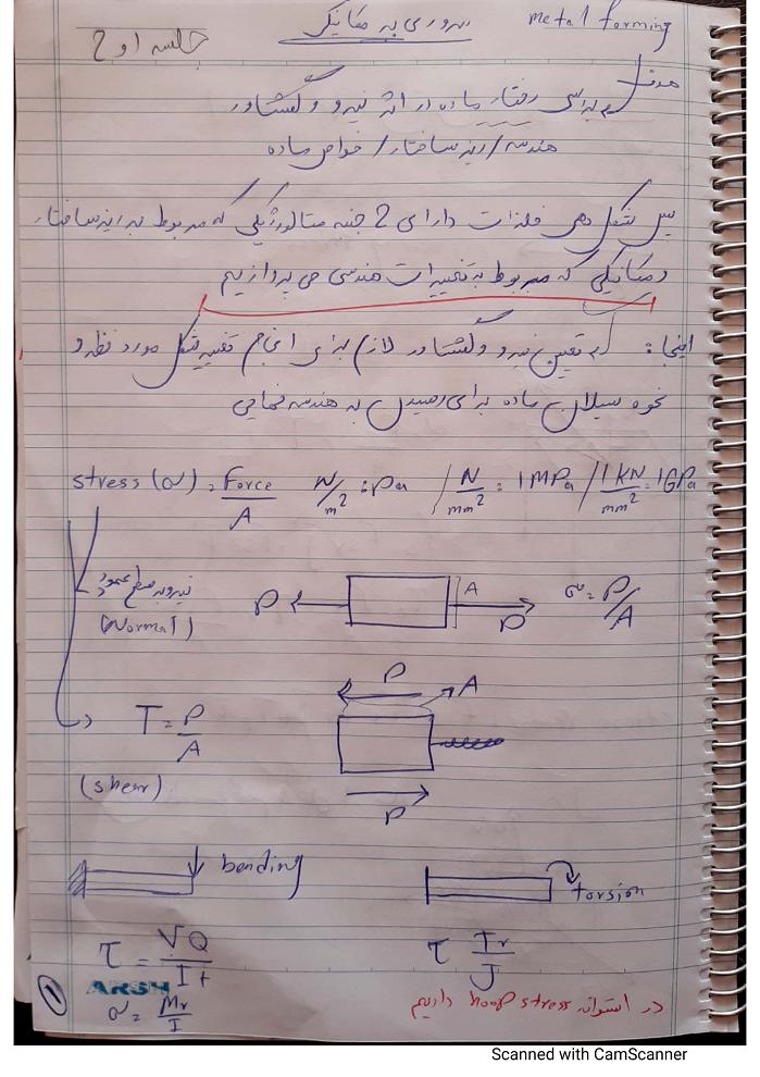 دانلود جزوه شکل دهی فلزات استاد انجبین دانشگاه شیراز