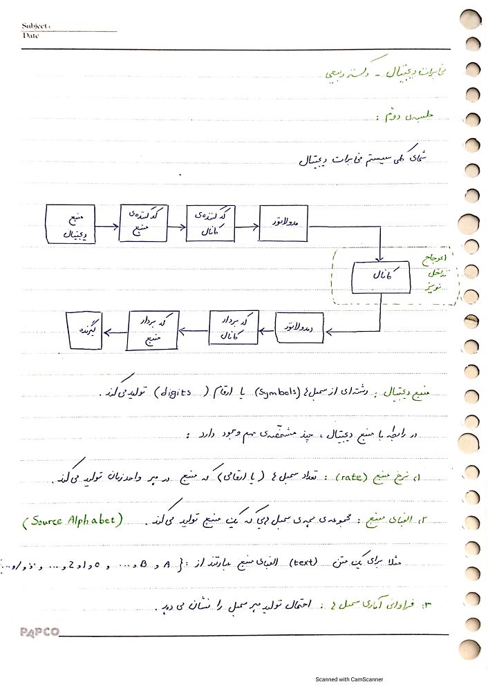دانلود جزوه مخابرات 2 استاد ربیعی دانشگاه تهران