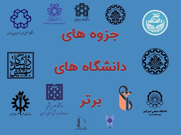 دانلود جزوه اثر فرایند بر مواد غذایی دانشگاه شهید بهشتی