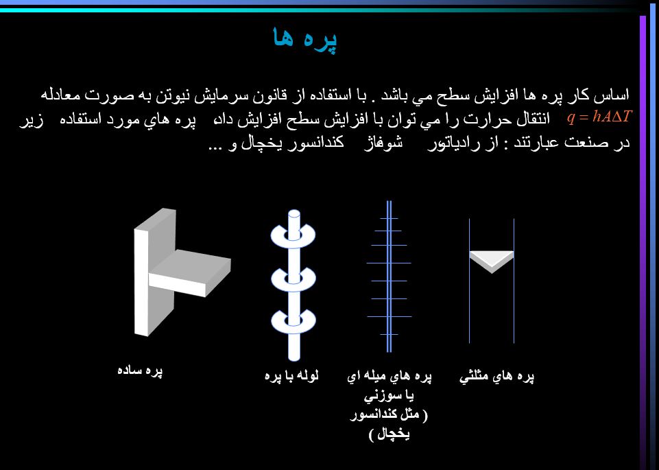 دانلود پاورپوینت با موضوع پره ها